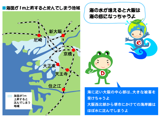 増えると大阪は海の底になっちゃうよ。海に近い大阪の中心部は、大きな被害をうけちゃうよ。大阪西北部から堺市にかけての海外線はほぼ水に沈んでしまうよ。